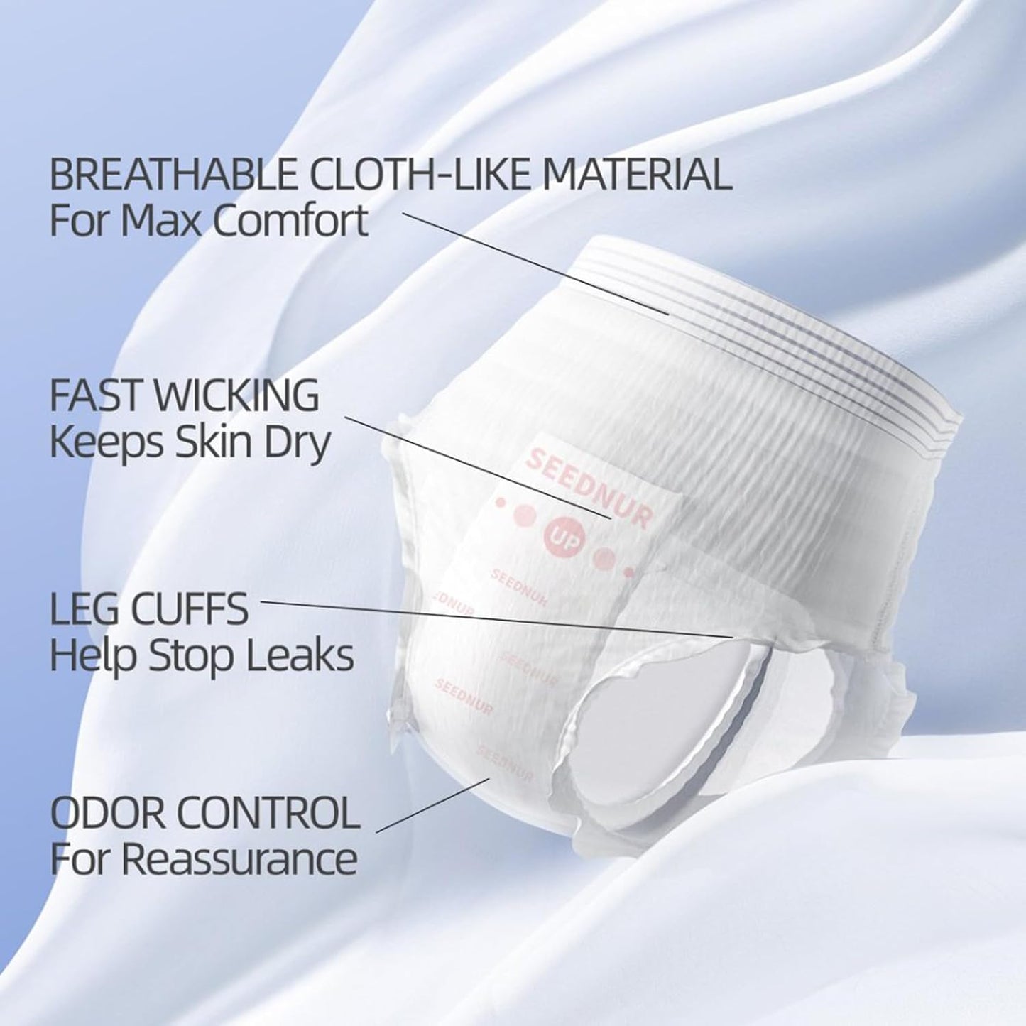Disposable Period Pants, 10 Pieces of Individually Packaged Women's Period Pants, Ultra-Absorbent and Breathable Disposable Underwear, All Around Anti Side Leakage (XL)