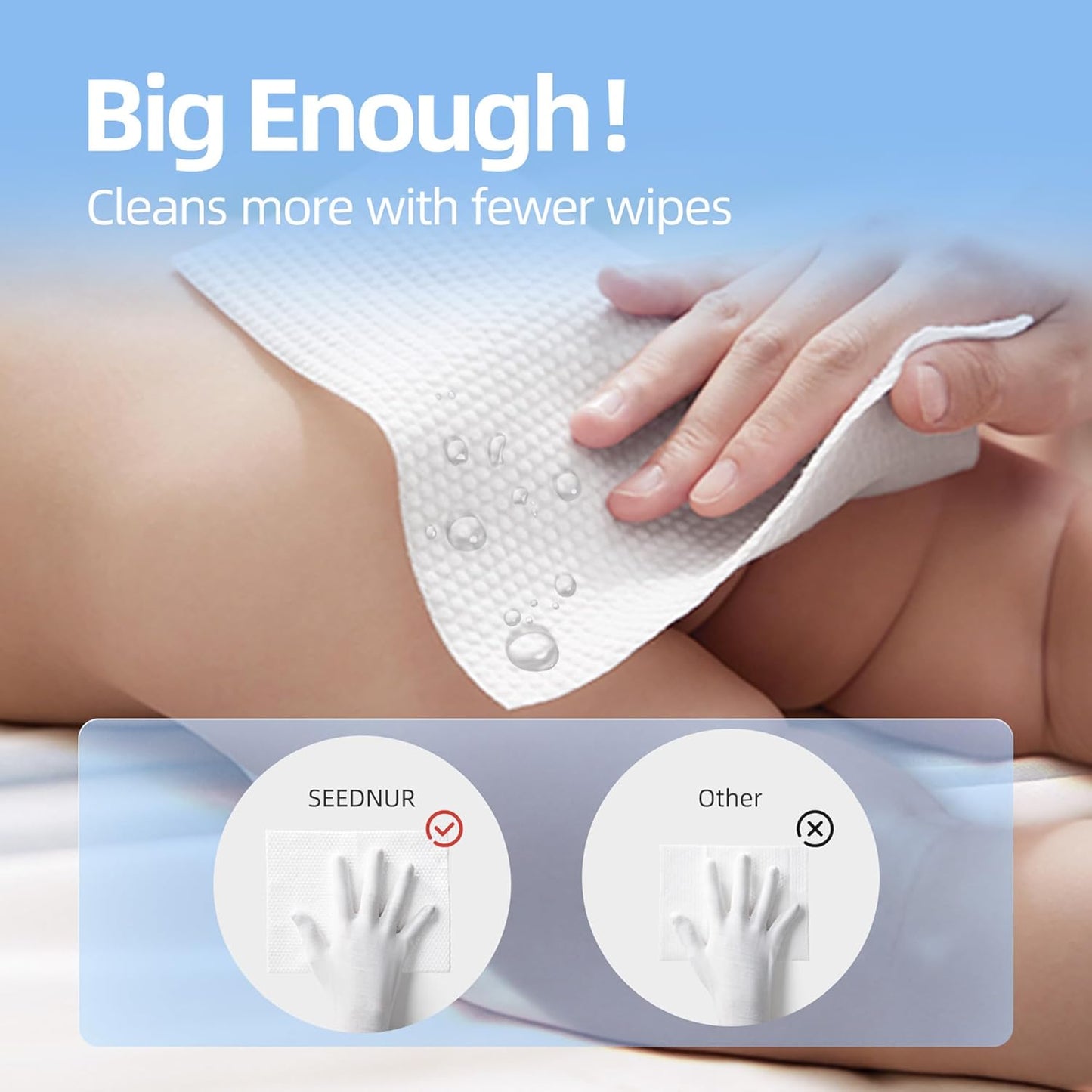 Wipes for Baby, Softer and Gentler Enlarged Baby Wipes for Sensitive Skin, Wiping Clean and Carry-on Traveling (80 Sheets/Bag)