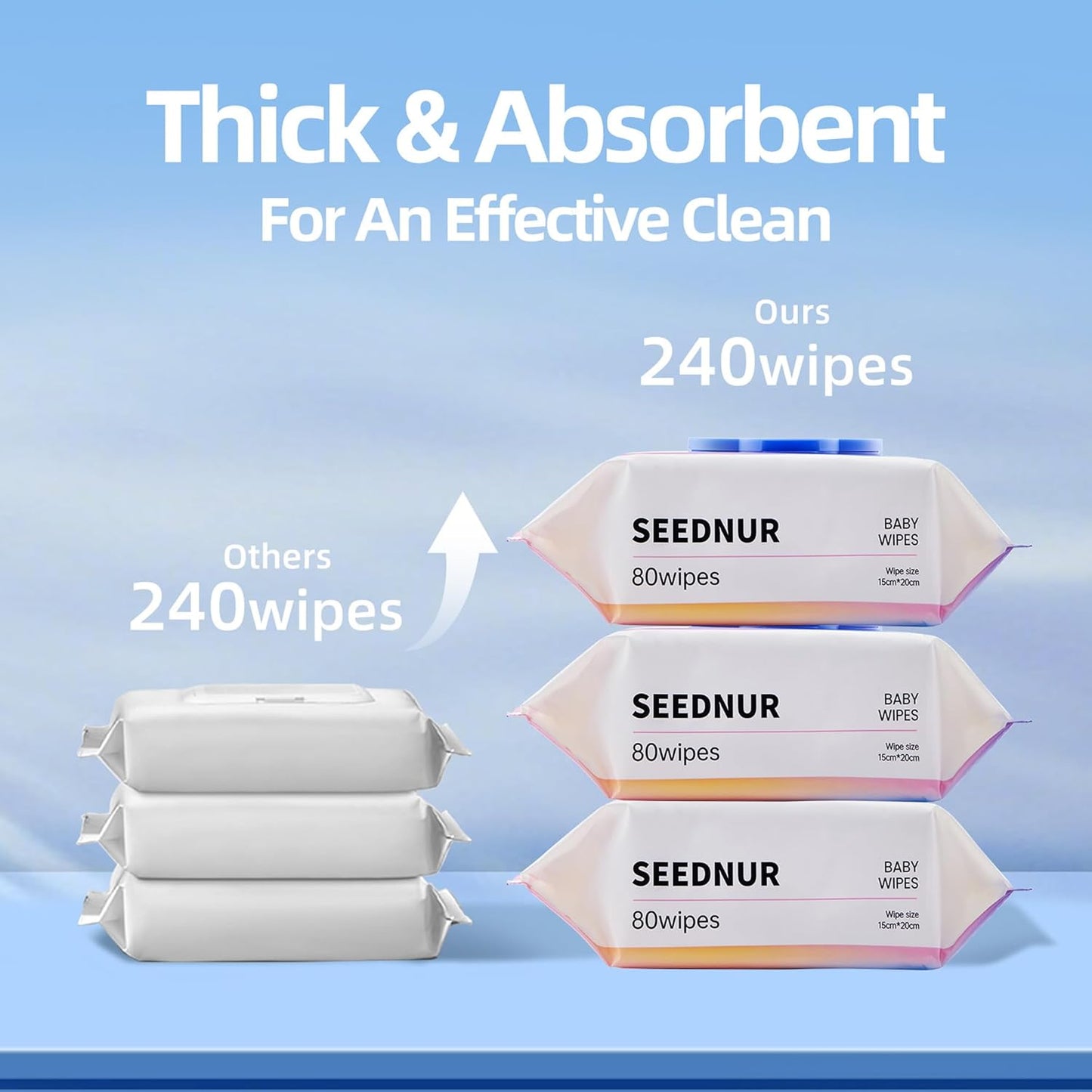 Wipes for Baby, Softer and Gentler Enlarged Baby Wipes for Sensitive Skin, Wiping Clean and Carry-on Traveling (80 Sheets/Bag)