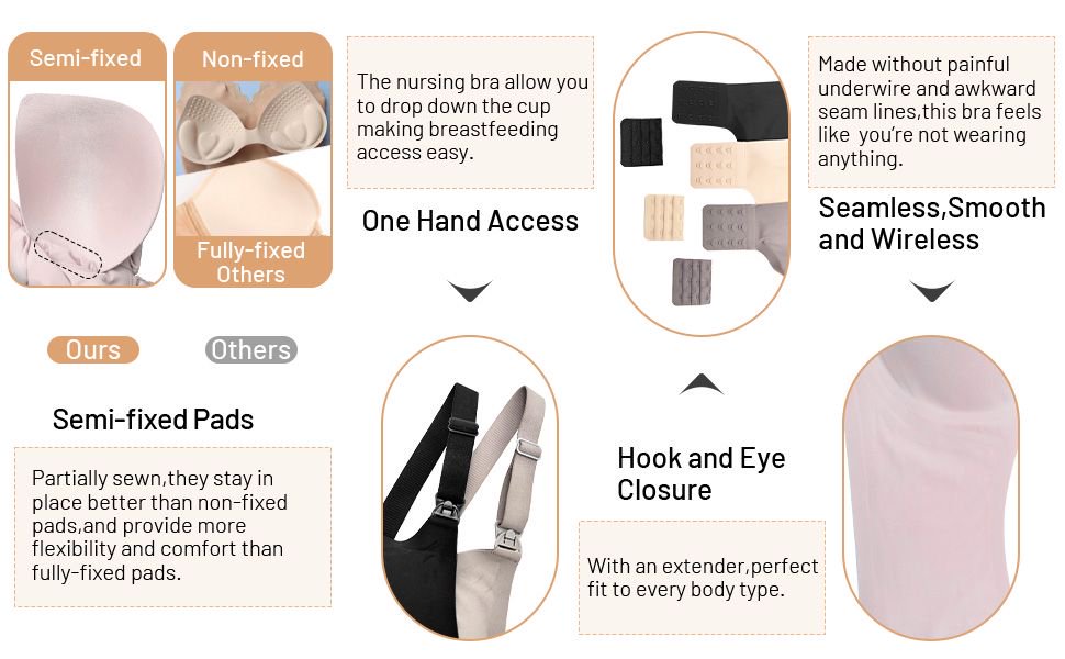 SEEDNUR Classic Ultra Soft Seamless Smooth and Wireless Women Nursing Bra Push Up Feeding Jelly Strip Technology, versatile for every occasion Pregnancy and Breastfeeding