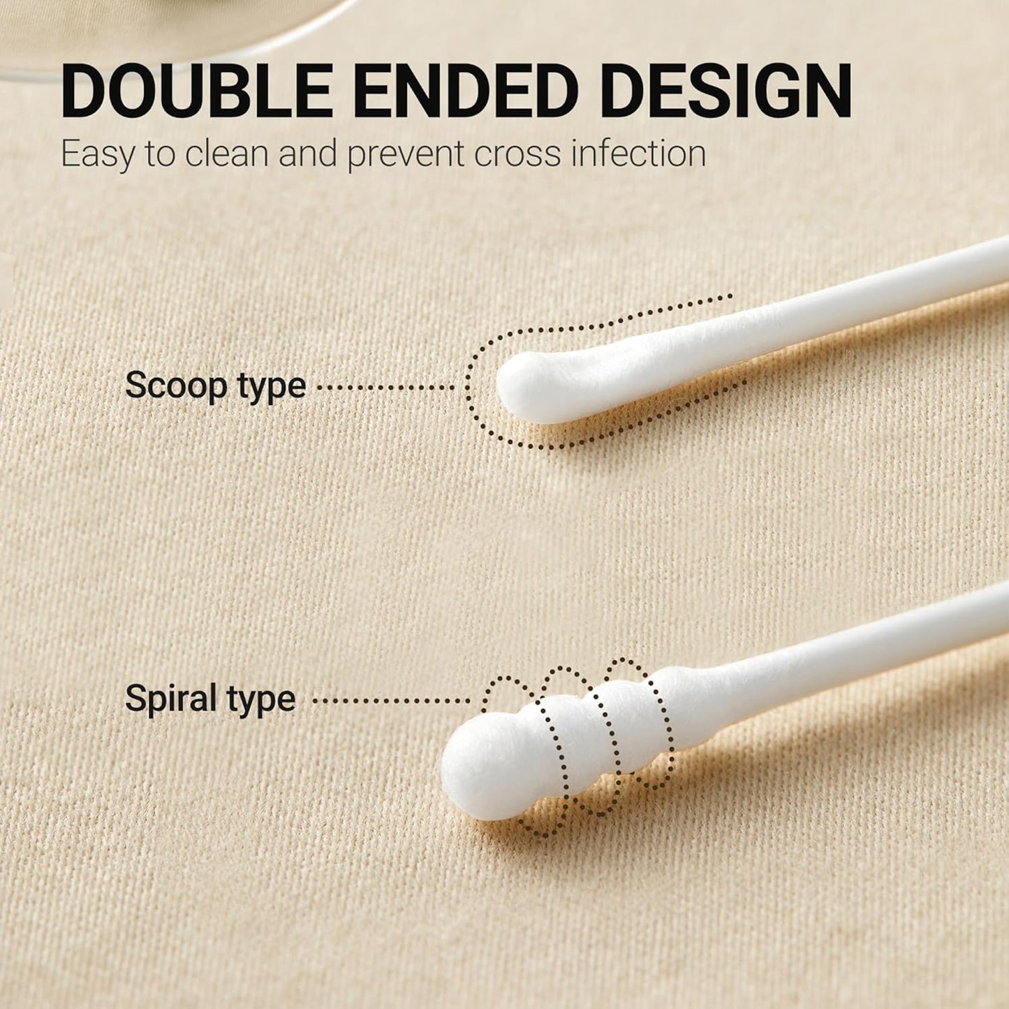 Baby Cotton Swabs, Double Ended Baby Cotton Buds, Fragrance Free, Chlorine Free, Hygienic and Safety Cotton Buds for Cleaning and Disinfecting and Ladies Makeup(600 pcs/3 box)